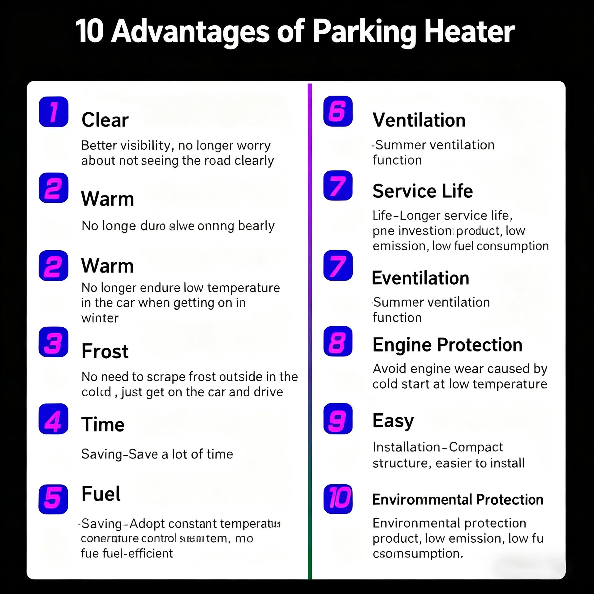 Diesel Heater Components
