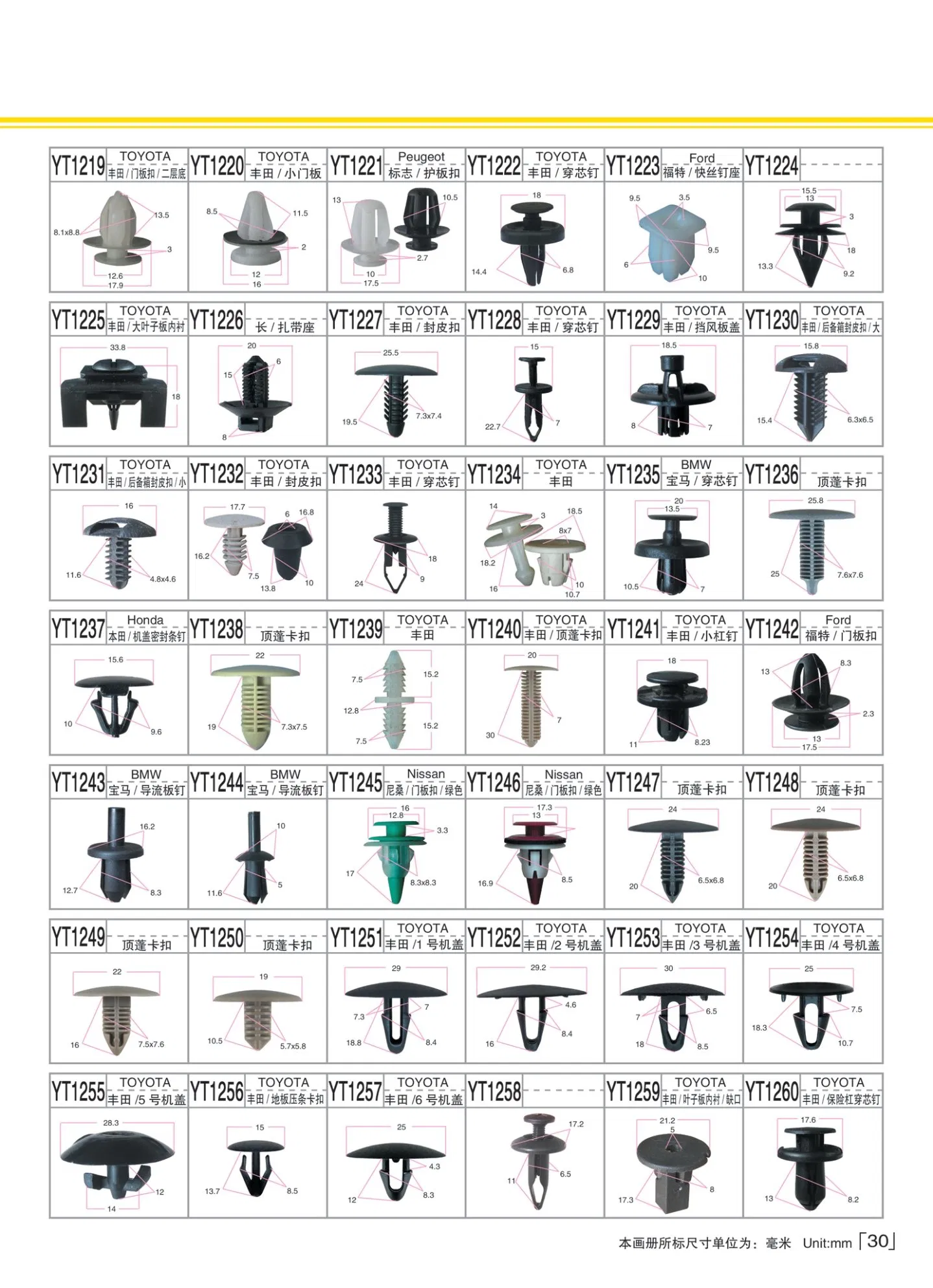 Car Accessories Universal Auto Door Panel Fastener Clips Automotive Plastic Clips Factory Price