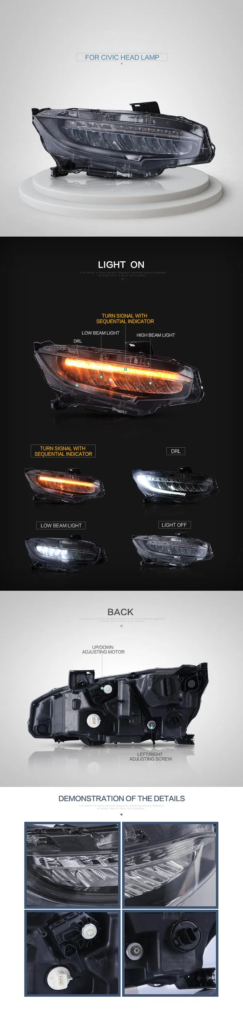 LED Auto Headlight Details
