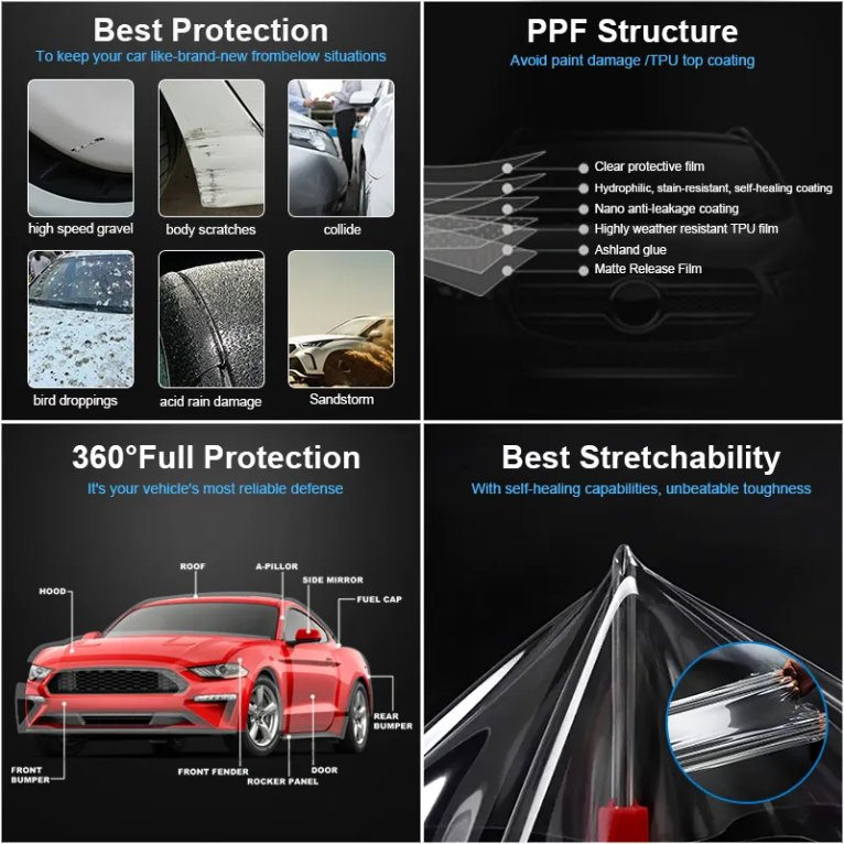Hot Sale 10 Year Warranty 1.52m*15m 7.5mil Glossy Matte TPU Ppf Film Anti Yellowing Anti Corrosion Car Body Protection Foil Car Accessories