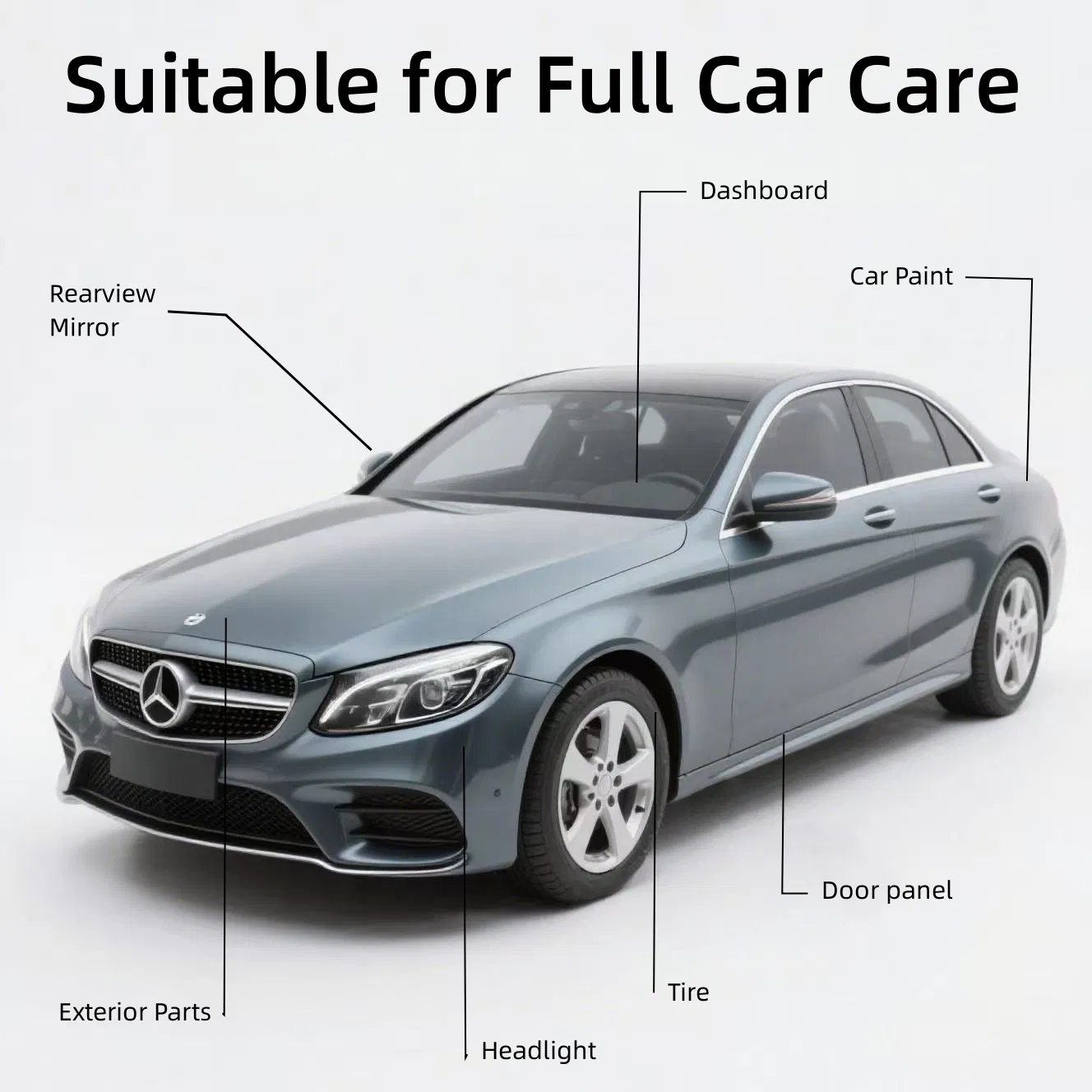 Product Specification Details