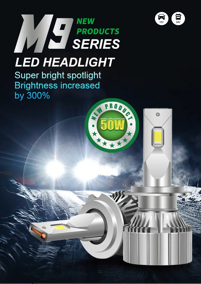 M9 LED Headlight Description 1