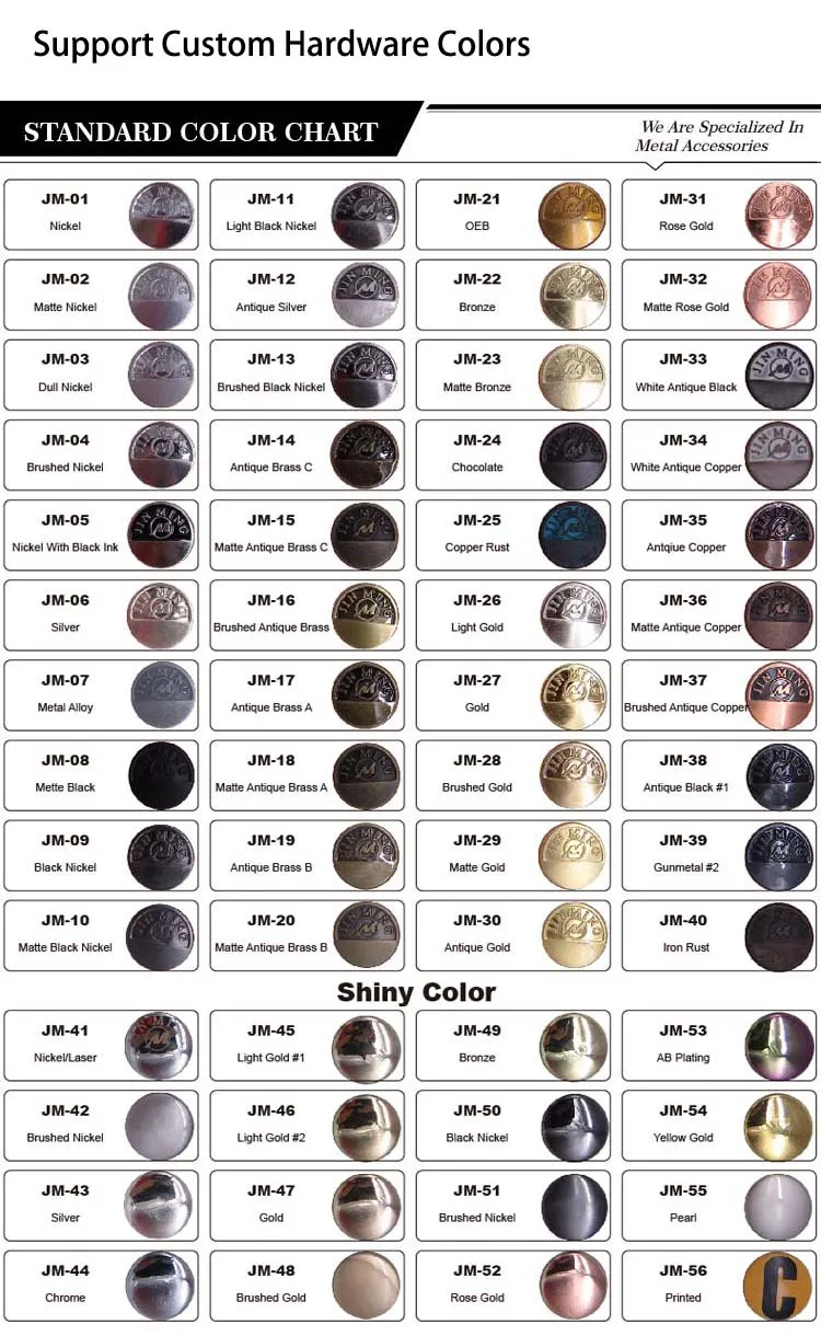 Our Advantages Infographic