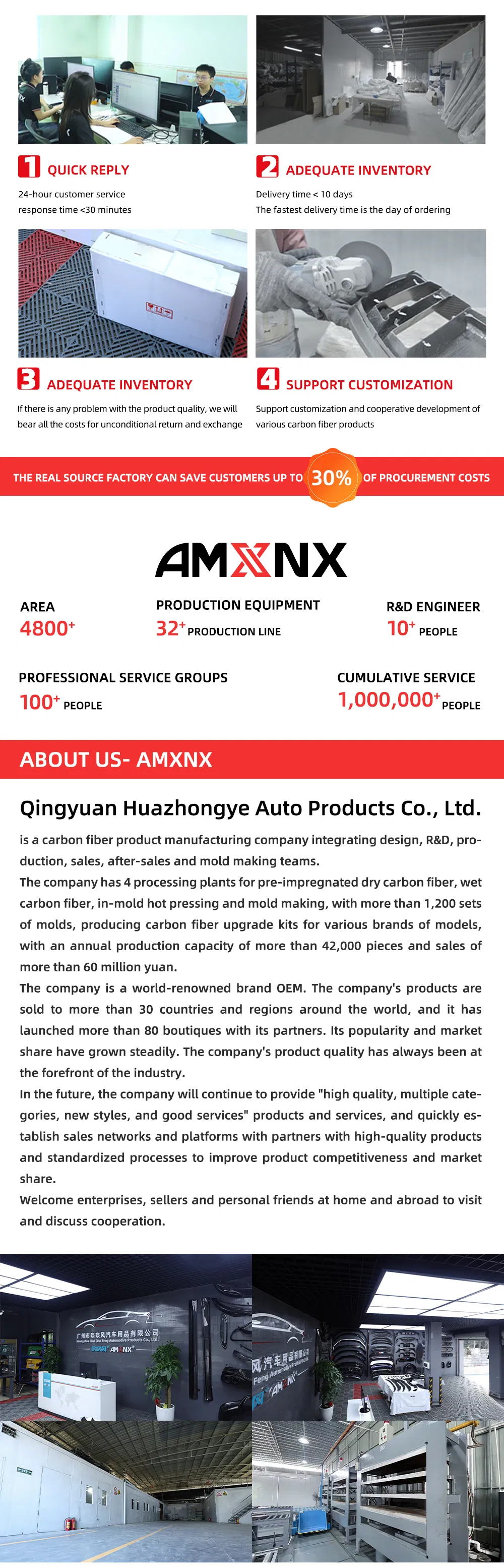 Professional Process