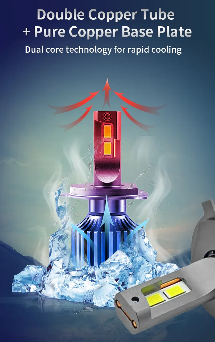 LED Lighting Performance