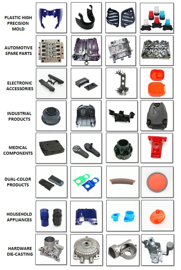 Others Products
