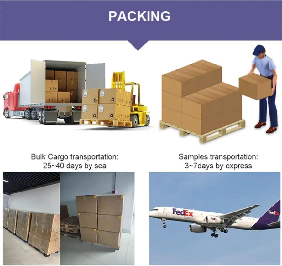 Packaging & Shipping