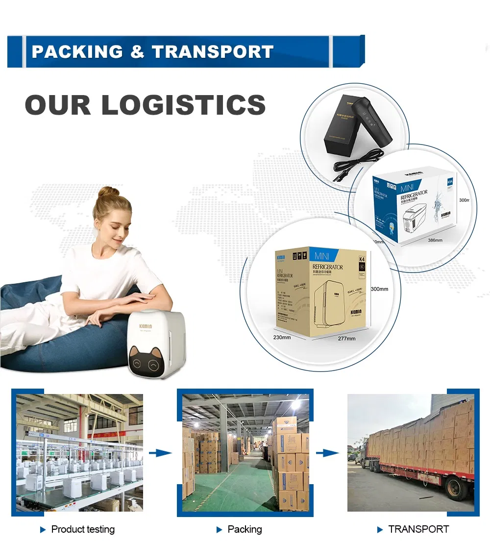 Packing and Transport