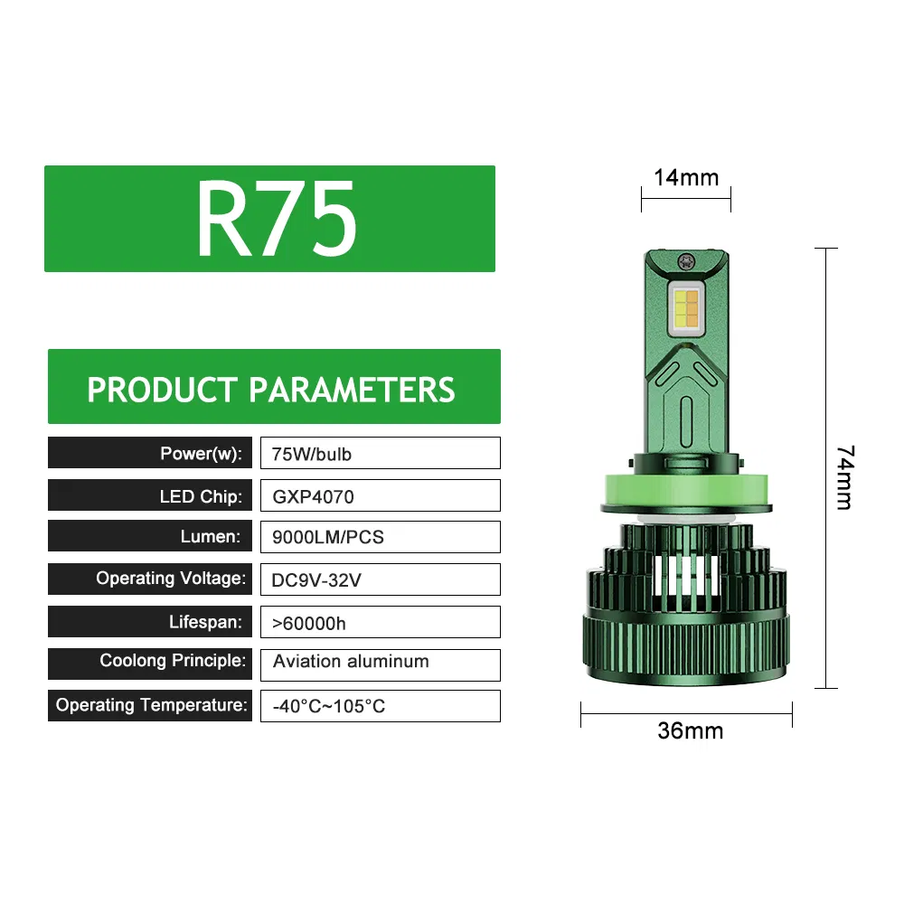 Mobile APP Control Wireless Controller High Power 150W LED Bulb Automotive Car Lighting System LED Headlight Car LED Light for Car Accessories
