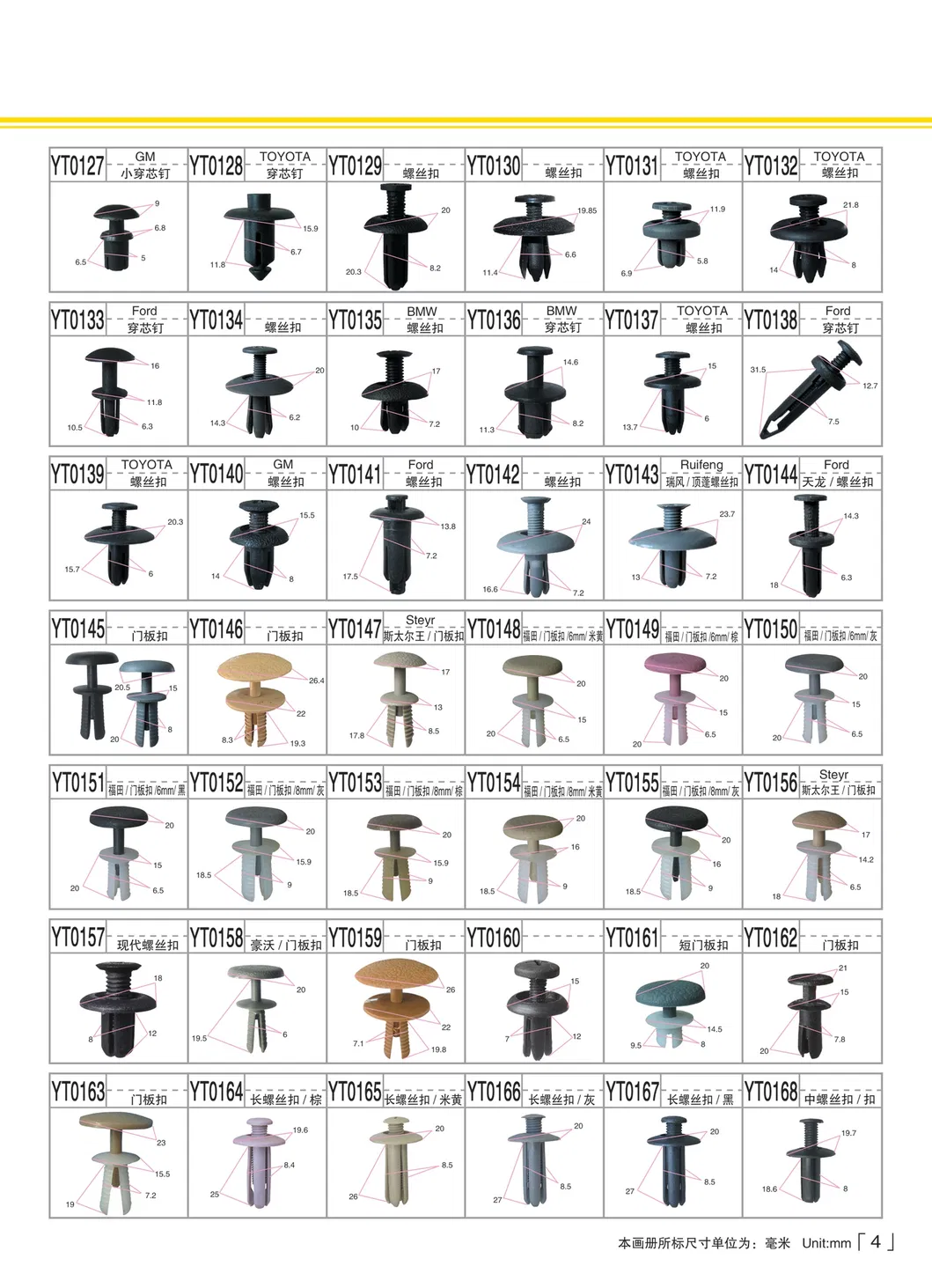 Automotive Plastic Clips 4