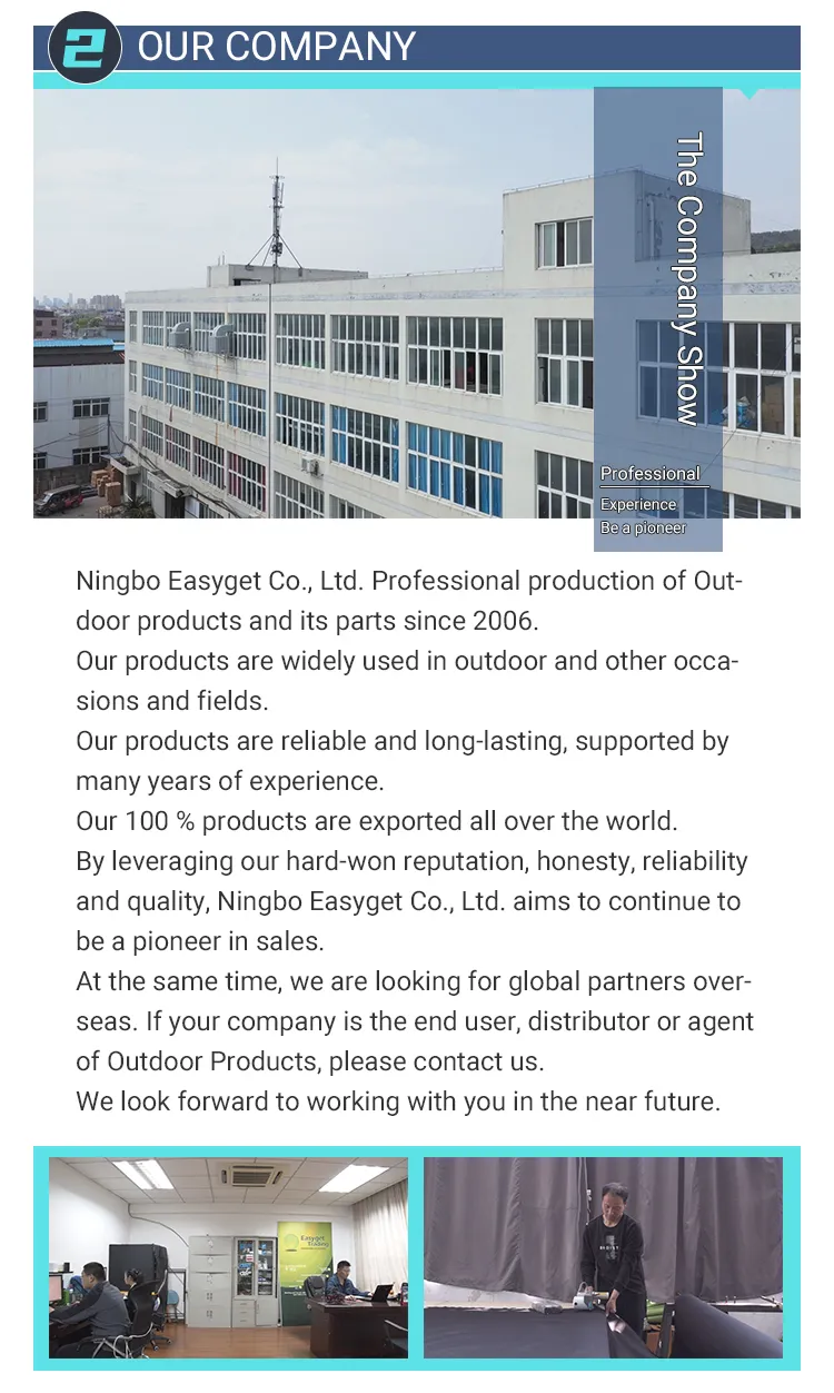 Company Profile View