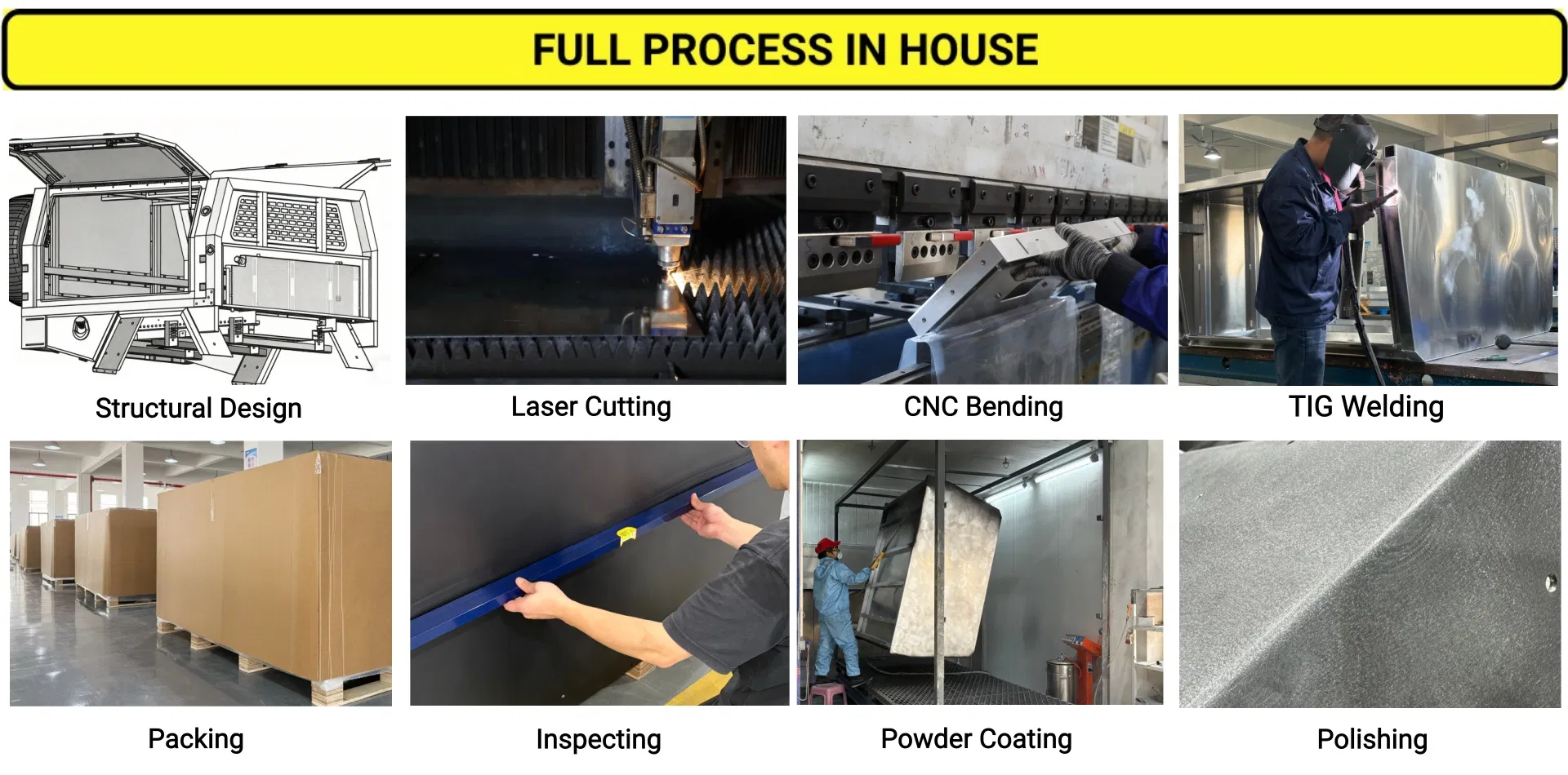 Production Process