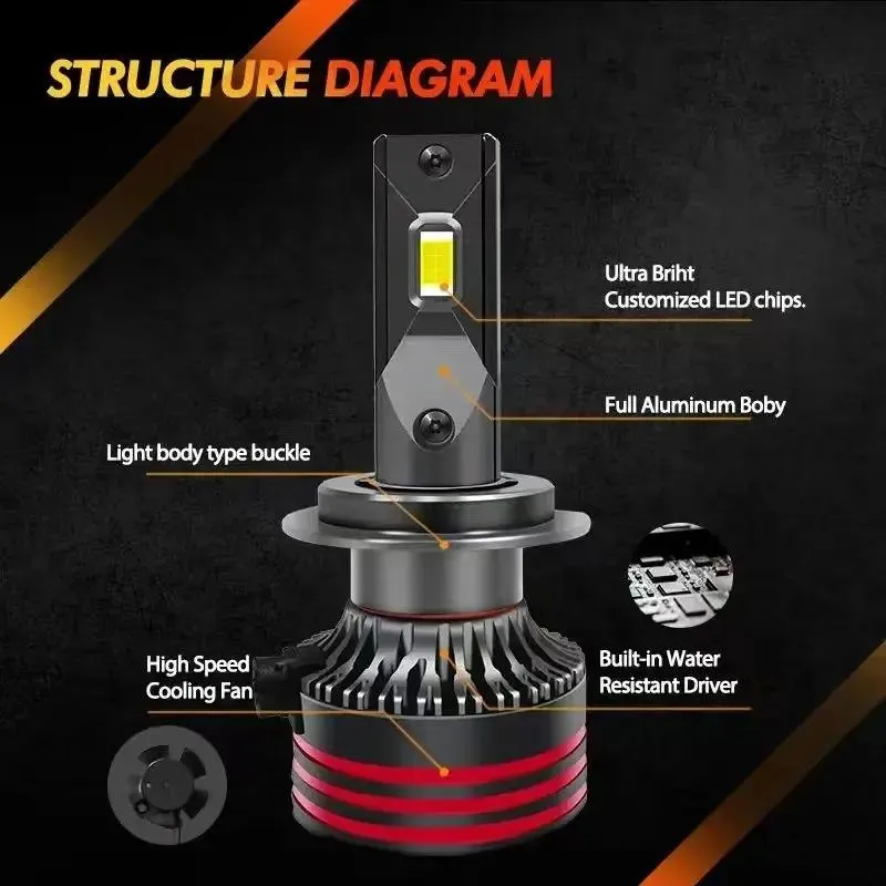 LED Headlight Detail