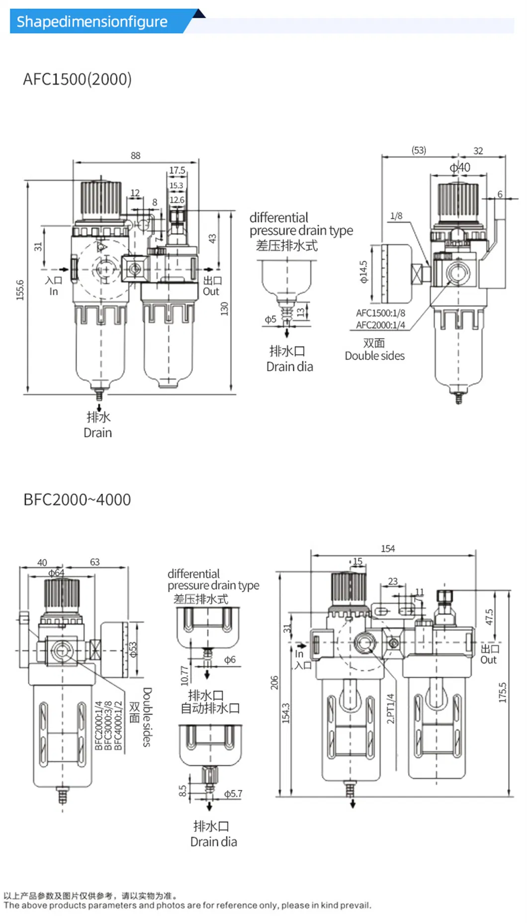 Especificações Técnicas