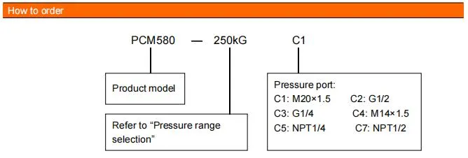 Diagrama de Configuração