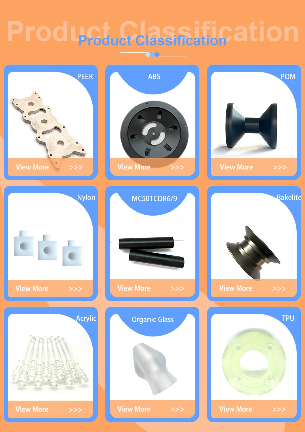 Categorias