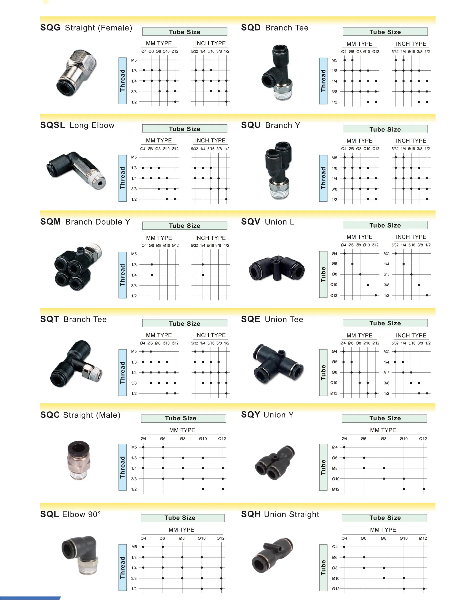 Diagrama Técnico