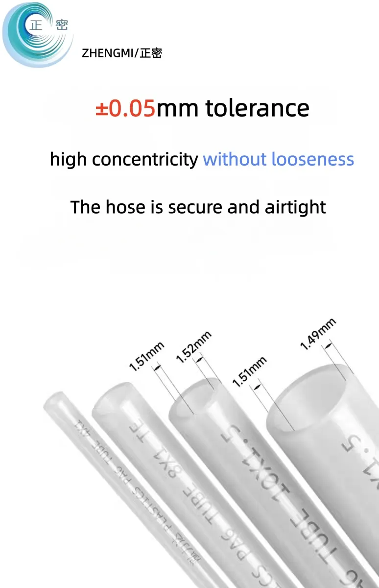 Resistência ao desgaste