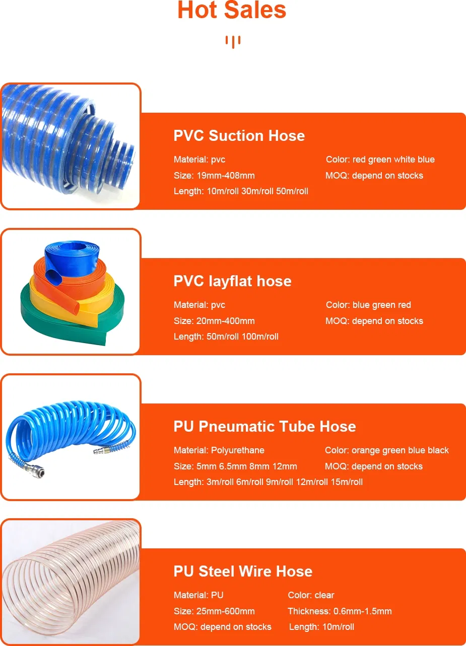 Produtos Populares