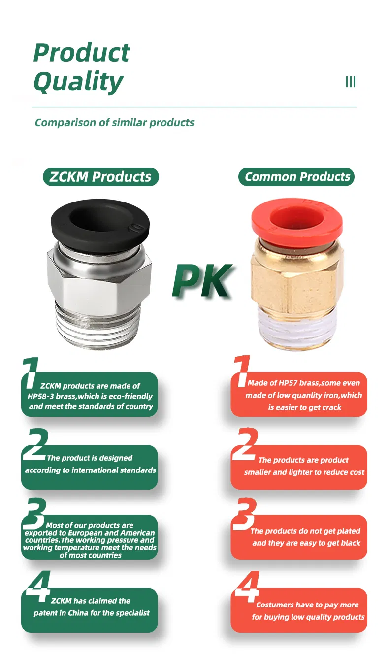 Conexão Pneumática 5