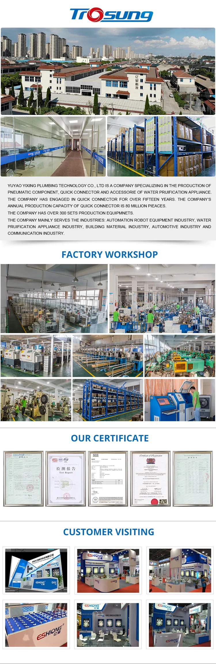Dimensões do Produto