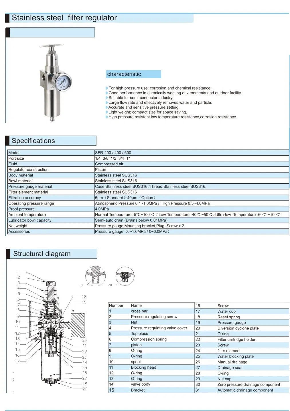 Especificações Técnicas