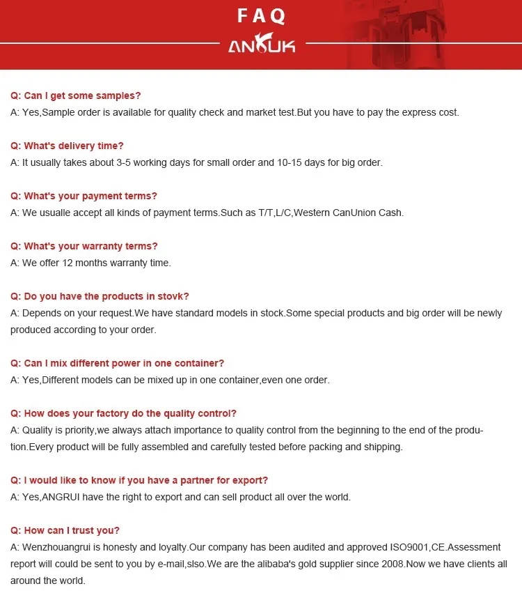 FAQ Image