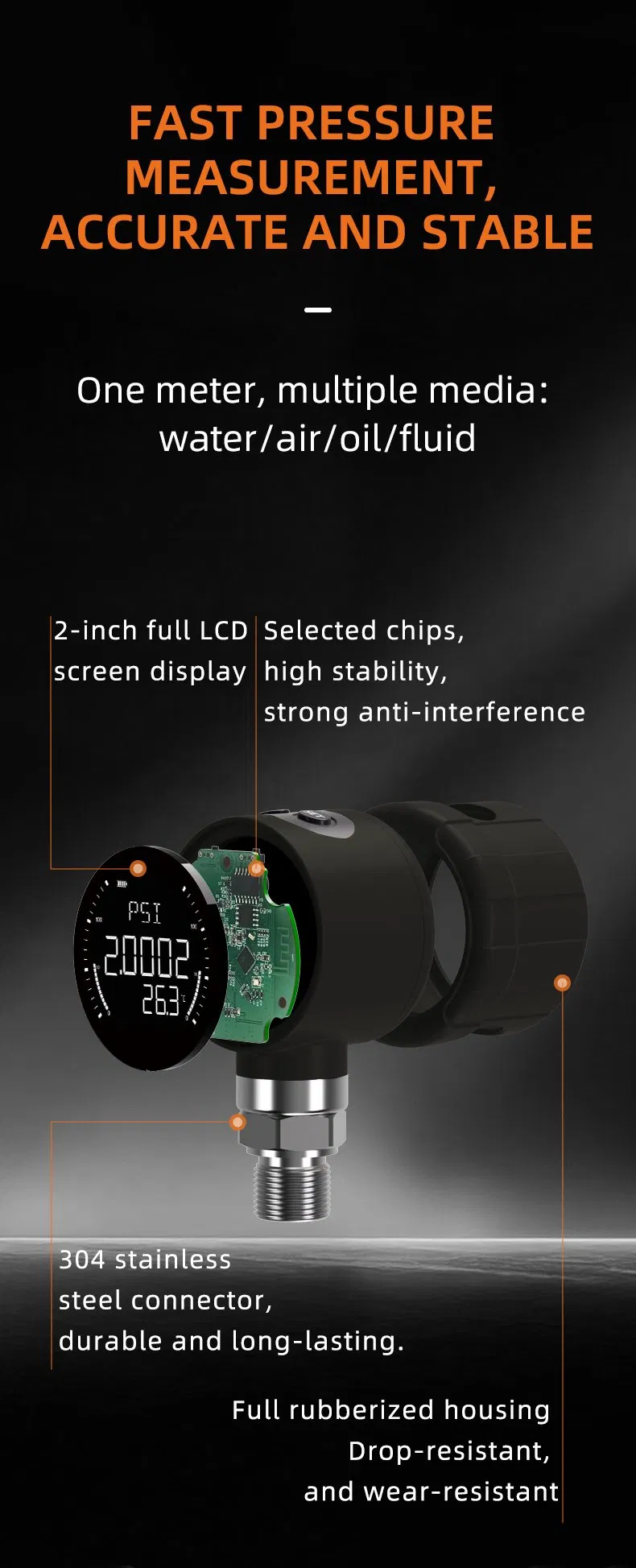 Interface Digital