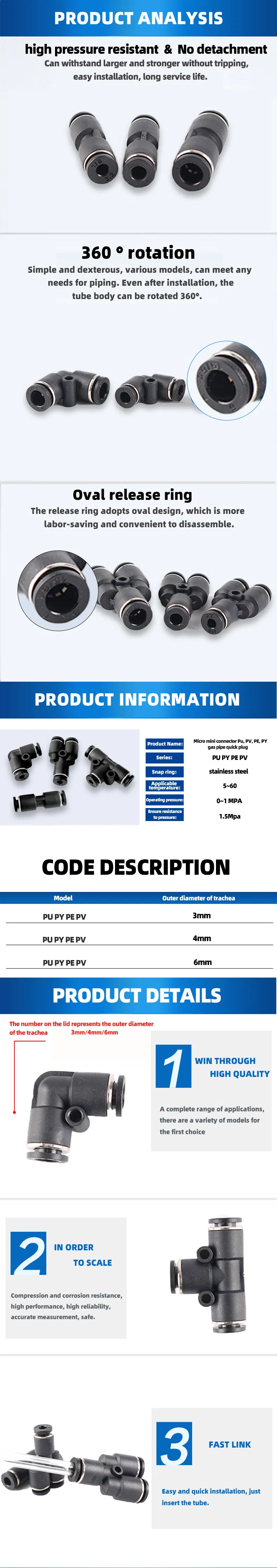 Catálogo de Produtos