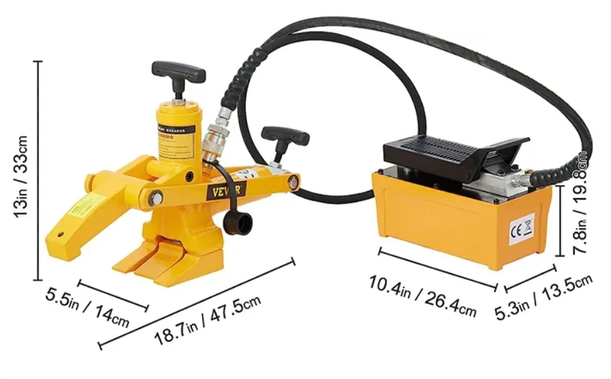 Tabela de Parâmetros