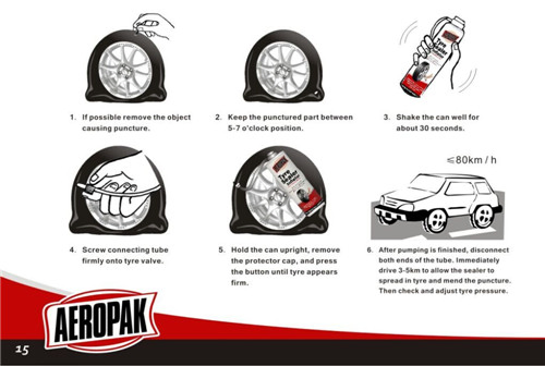 Kit de Reparação de Pneus com Punctura