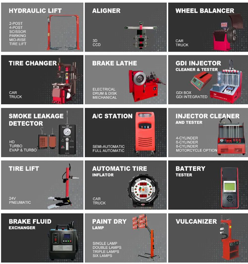 Recomendação de Equipamentos