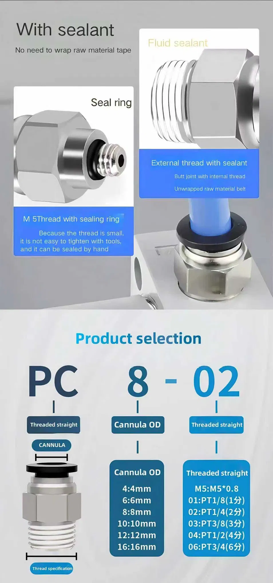 Detalhe do Conector 2