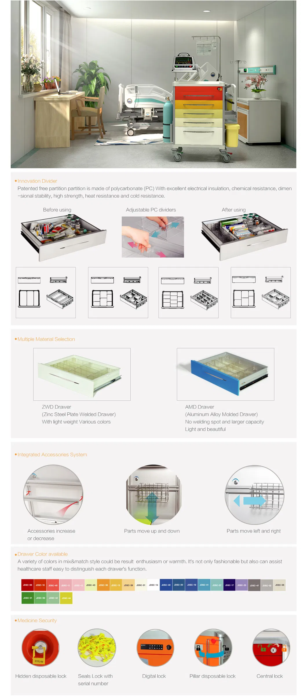 Medical Trolley Overview
