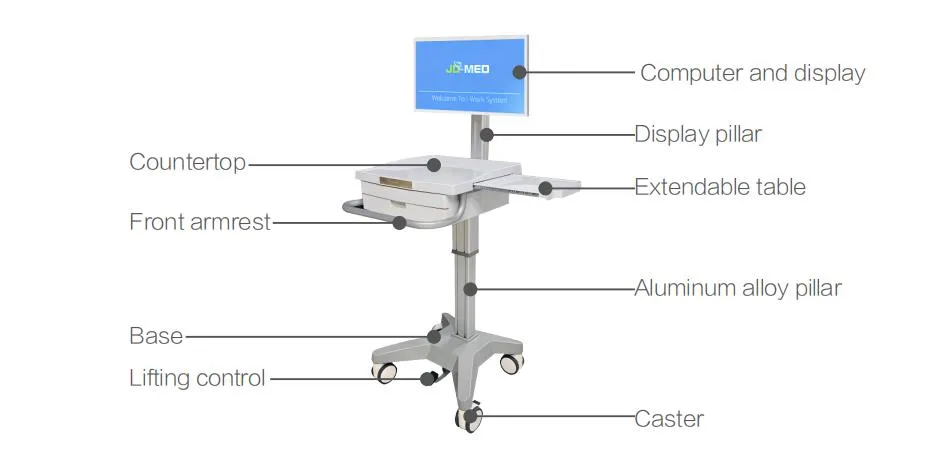 Hospital Cart Overview