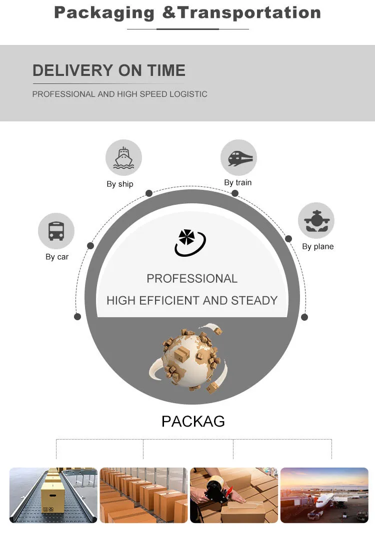 Packaging and Transportation Details