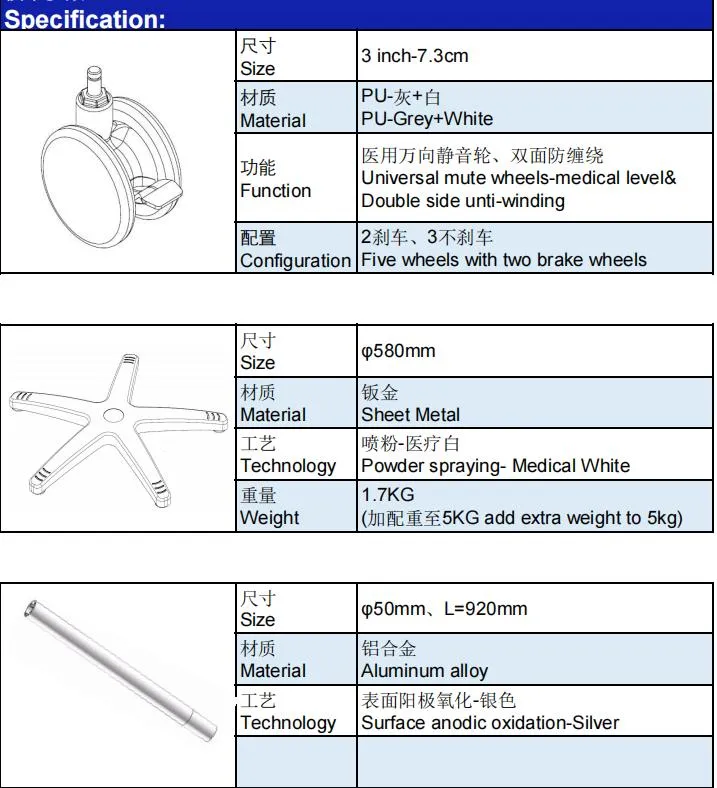 Ventilator Cart View 1