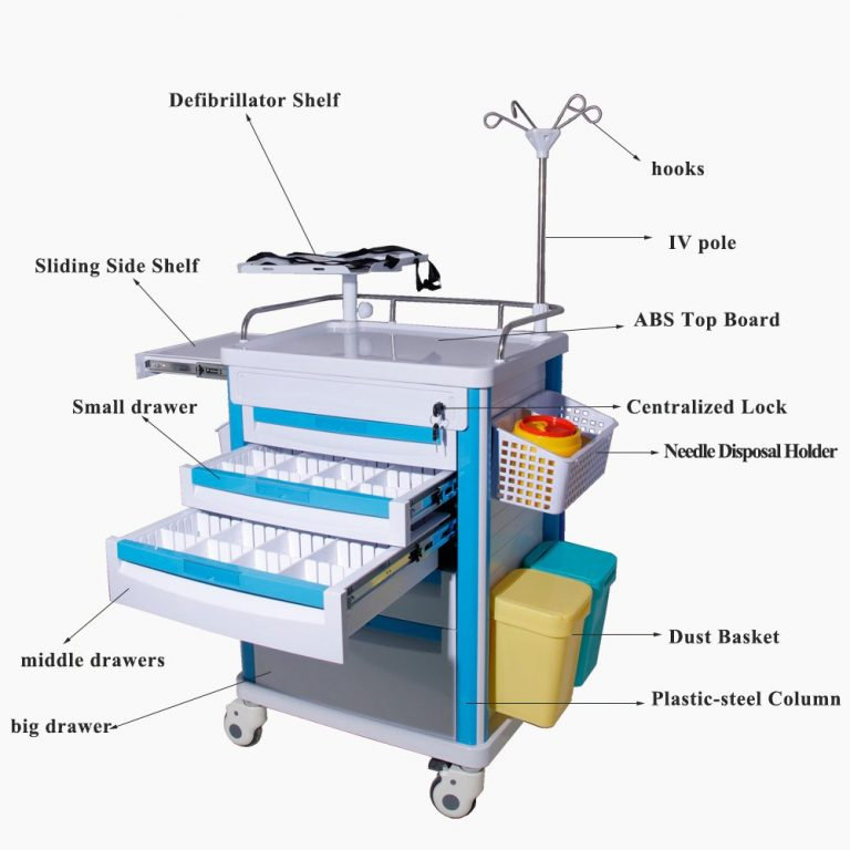 Medical Crash Cart with Emergency Accessory Cardiac Board