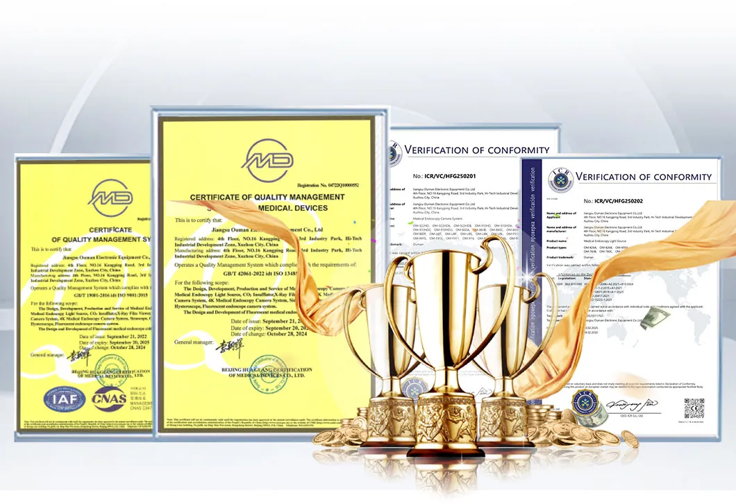 Certificates