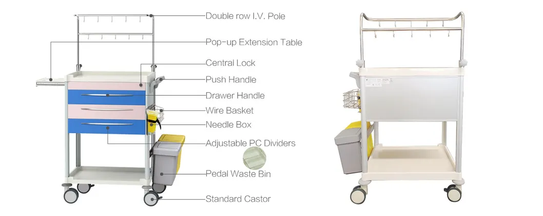 Trolley Dimensions