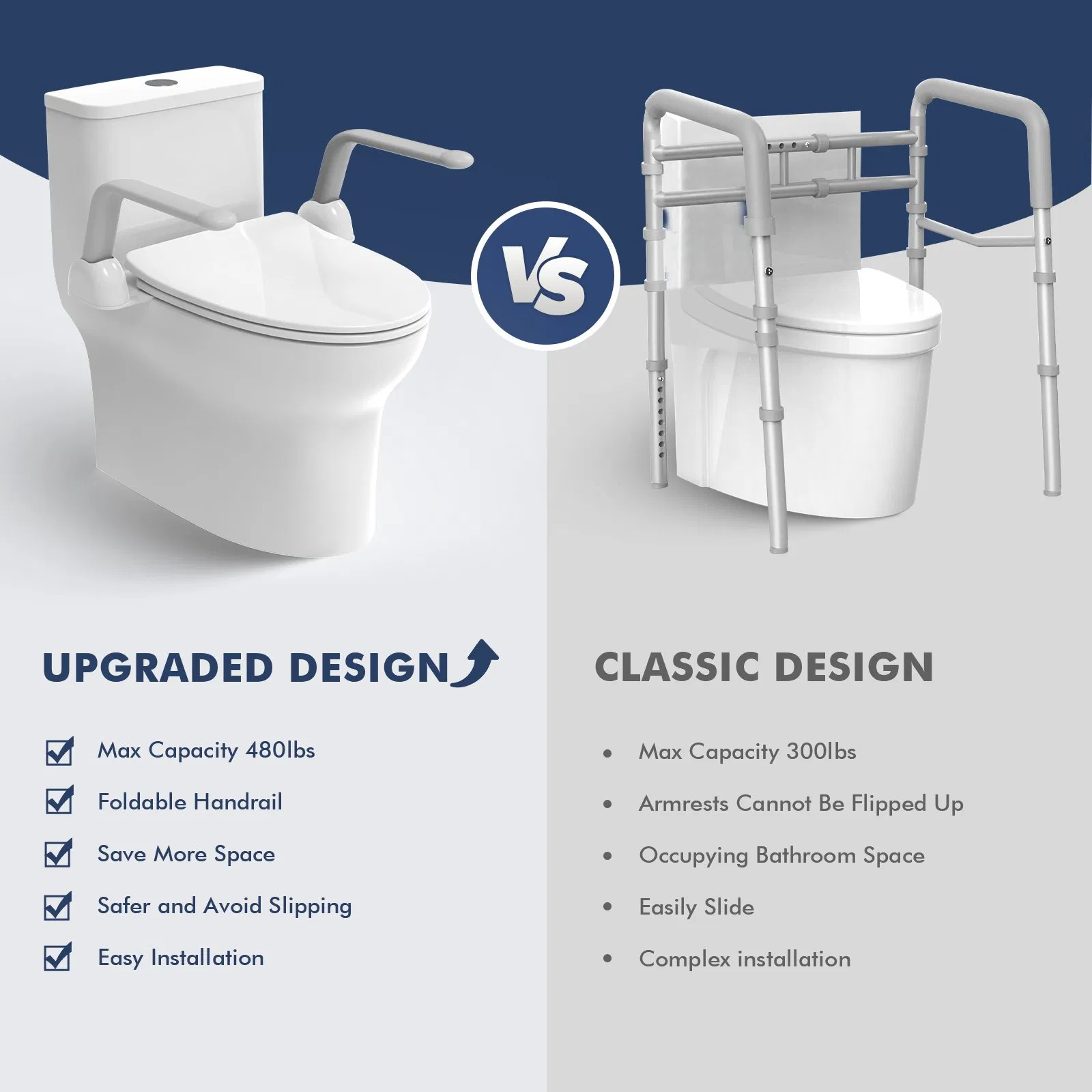 Heinsy Medical Toilet Handrail Railing Helper for Elderly, Handicap, Disabled, Seniors - Bariatric Assist Handrail Grab Bar