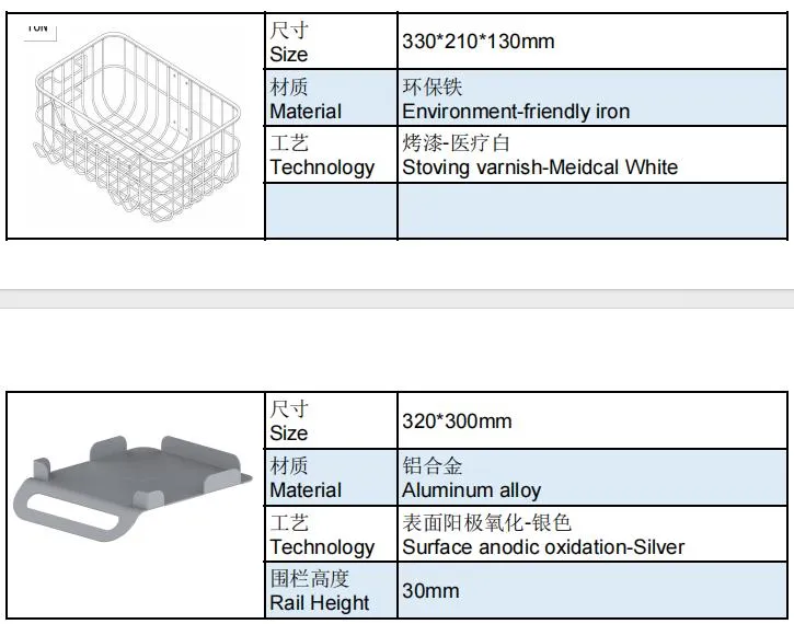 Ventilator Cart View 2