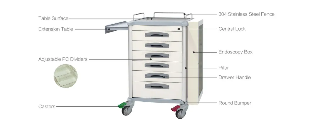 Medical Cart View 2