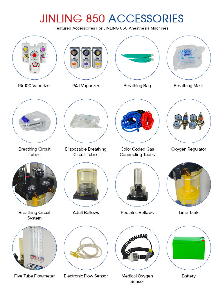 Anesthesia Anasthesia Machine Factory Supply ICU Medical Anesthesia Equipment Workstation