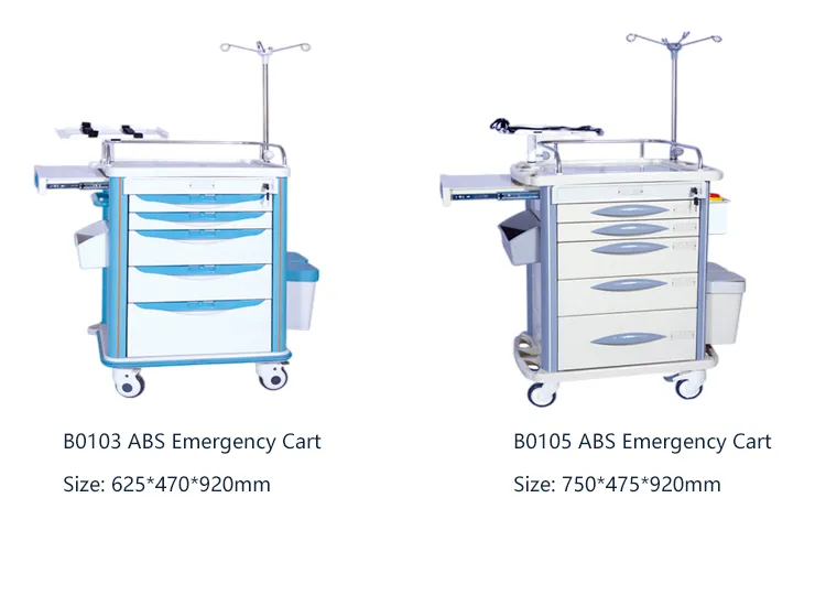 Emergency Cart View 2