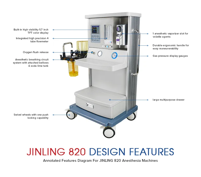 Anesthesia Machine Workstation