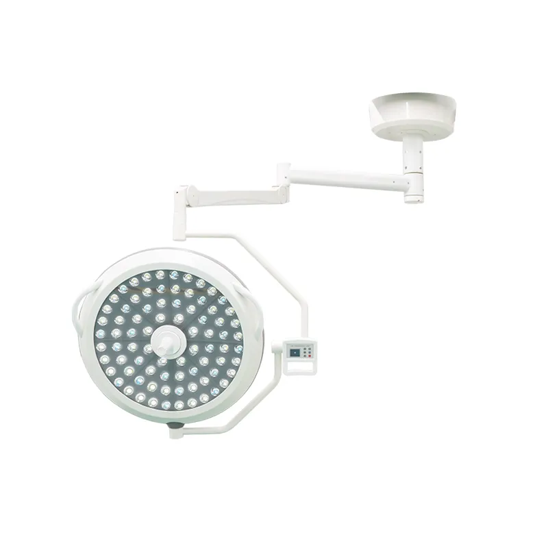 Emergency Cart Detail View