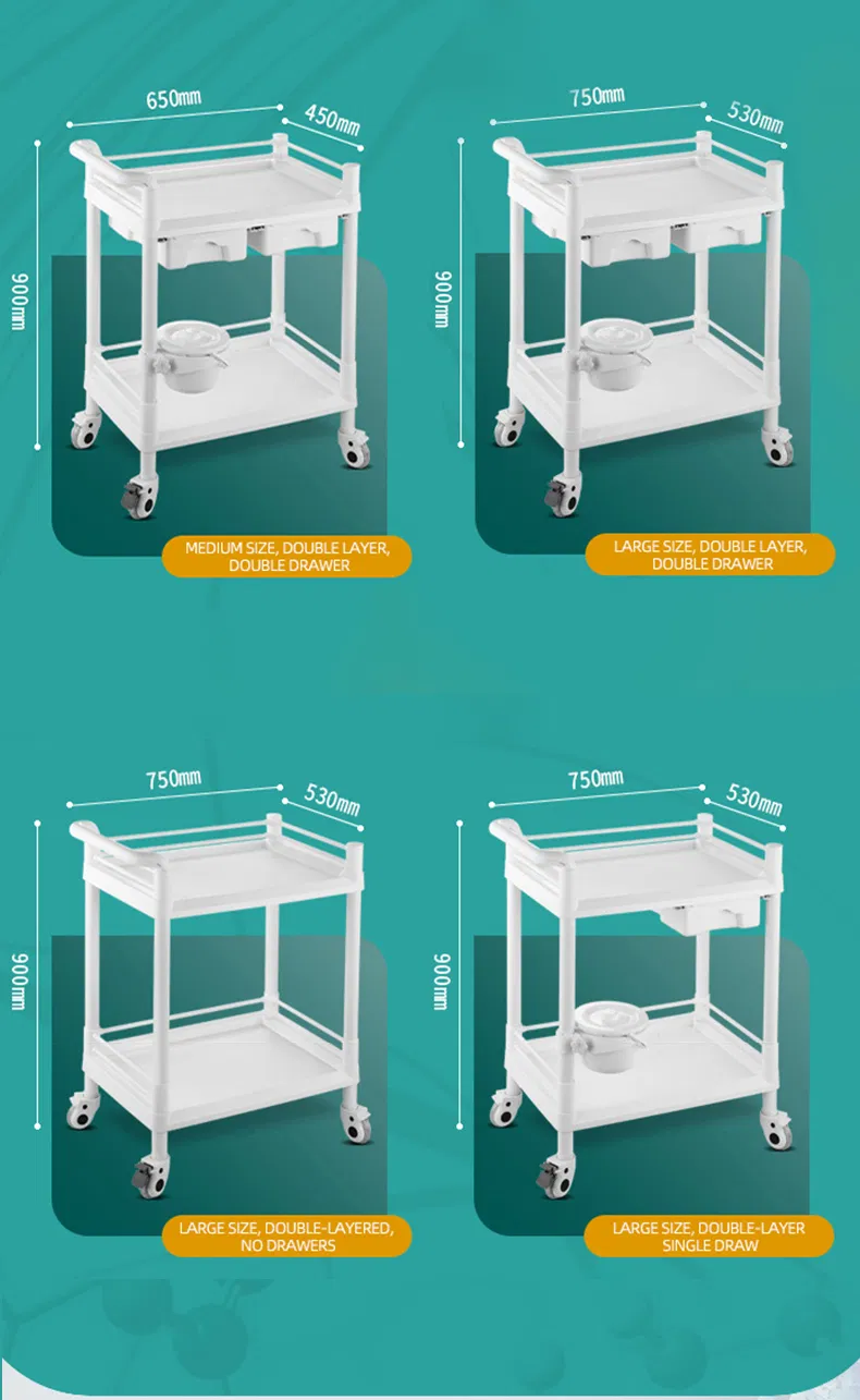 Medication Cart Detail