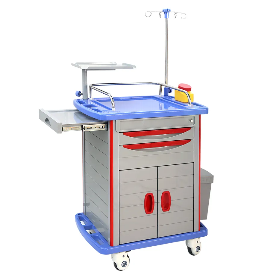 Emergency Trolley Detail 3