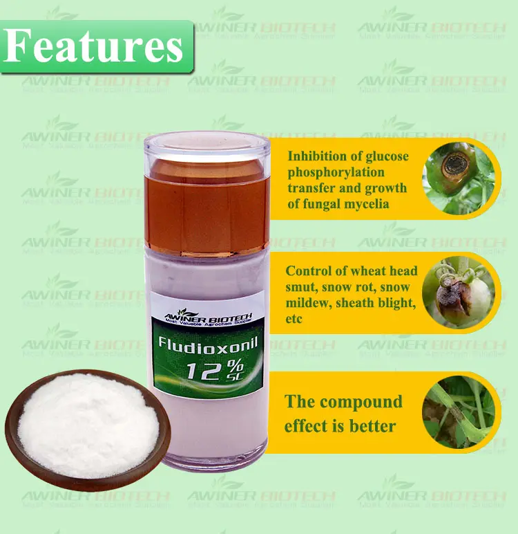 Fludioxonil